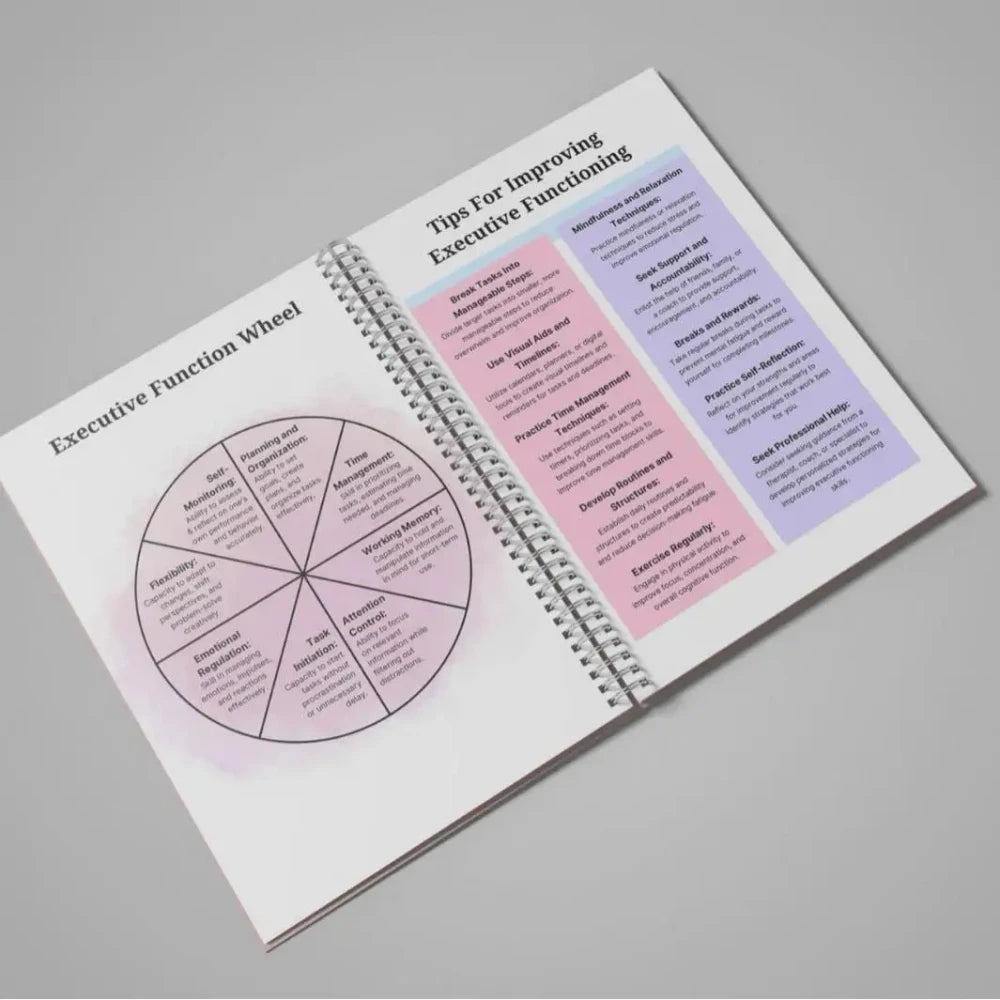 ADHD Late Diagnosis Planner Workbook for Adults
