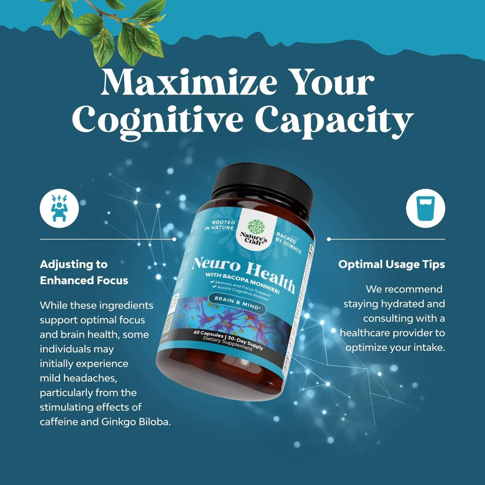 Bacopa Monnieri Brain Health Supplement for Memory and Focus
